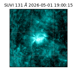 suvi - 2026-05-01T19:00:15.880000