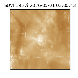 suvi - 2026-05-01T03:00:43.135000