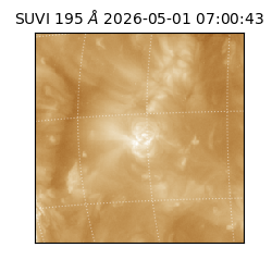 suvi - 2026-05-01T07:00:43.823000