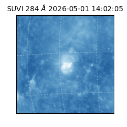 suvi - 2026-05-01T14:02:05.019000