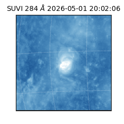 suvi - 2026-05-01T20:02:06.055000