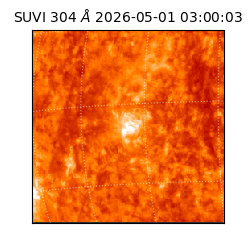 suvi - 2026-05-01T03:00:03.133000