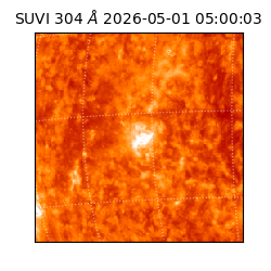 suvi - 2026-05-01T05:00:03.475000