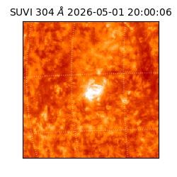 suvi - 2026-05-01T20:00:06.057000