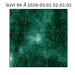 suvi - 2026-05-01T02:01:02.969000
