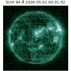 suvi - 2026-05-01T00:01:02.621000