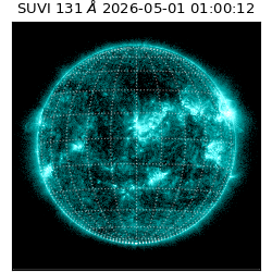 suvi - 2026-05-01T01:00:12.784000