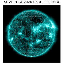suvi - 2026-05-01T11:00:14.504000