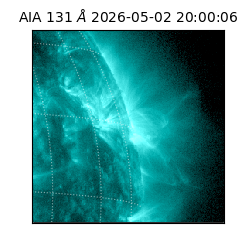 saia - 2026-05-02T20:00:06.629000
