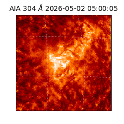 saia - 2026-05-02T05:00:05.128000
