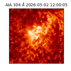 saia - 2026-05-02T12:00:05.129000