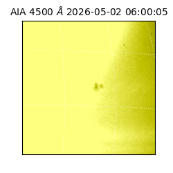 saia - 2026-05-02T06:00:05.961000