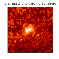 saia - 2026-05-02T12:00:05.129000
