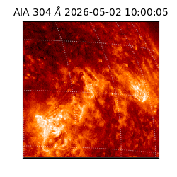 saia - 2026-05-02T10:00:05.129000