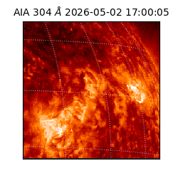 saia - 2026-05-02T17:00:05.129000