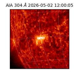saia - 2026-05-02T12:00:05.129000