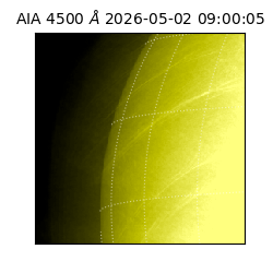 saia - 2026-05-02T09:00:05.961000