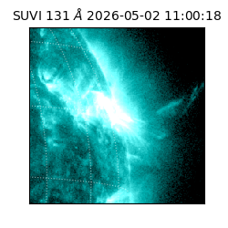suvi - 2026-05-02T11:00:18.630000