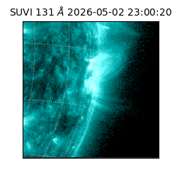 suvi - 2026-05-02T23:00:20.676000