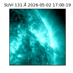 suvi - 2026-05-02T17:00:19.662000