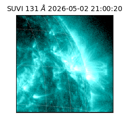 suvi - 2026-05-02T21:00:20.348000