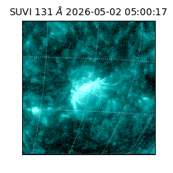 suvi - 2026-05-02T05:00:17.594000