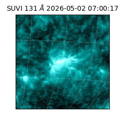 suvi - 2026-05-02T07:00:17.942000