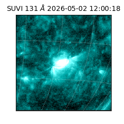 suvi - 2026-05-02T12:00:18.800000