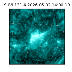 suvi - 2026-05-02T14:00:19.140000
