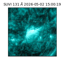 suvi - 2026-05-02T15:00:19.314000