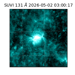 suvi - 2026-05-02T03:00:17.252000