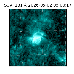 suvi - 2026-05-02T05:00:17.594000