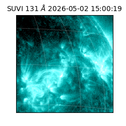 suvi - 2026-05-02T15:00:19.314000