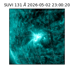 suvi - 2026-05-02T23:00:20.676000
