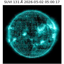 suvi - 2026-05-02T05:00:17.594000