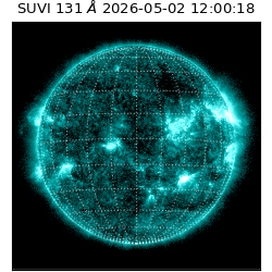 suvi - 2026-05-02T12:00:18.800000