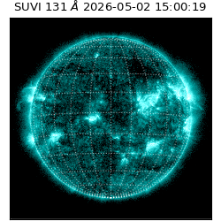 suvi - 2026-05-02T15:00:19.314000