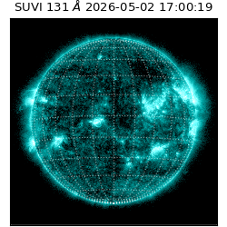 suvi - 2026-05-02T17:00:19.662000