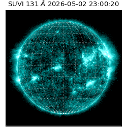 suvi - 2026-05-02T23:00:20.676000