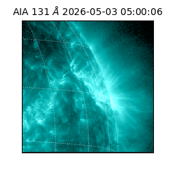 saia - 2026-05-03T05:00:06.623000