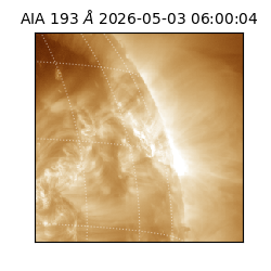 saia - 2026-05-03T06:00:04.842000