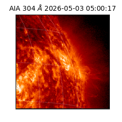 saia - 2026-05-03T05:00:17.131000
