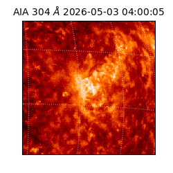 saia - 2026-05-03T04:00:05.129000
