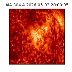 saia - 2026-05-03T20:00:05.144000