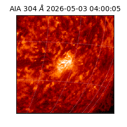 saia - 2026-05-03T04:00:05.129000