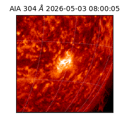 saia - 2026-05-03T08:00:05.129000