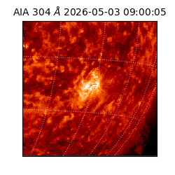 saia - 2026-05-03T09:00:05.135000
