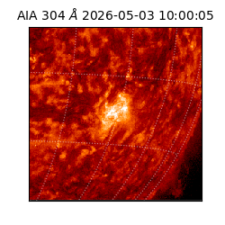 saia - 2026-05-03T10:00:05.129000