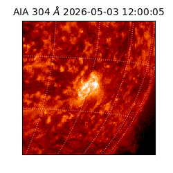 saia - 2026-05-03T12:00:05.143000