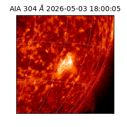 saia - 2026-05-03T18:00:05.128000